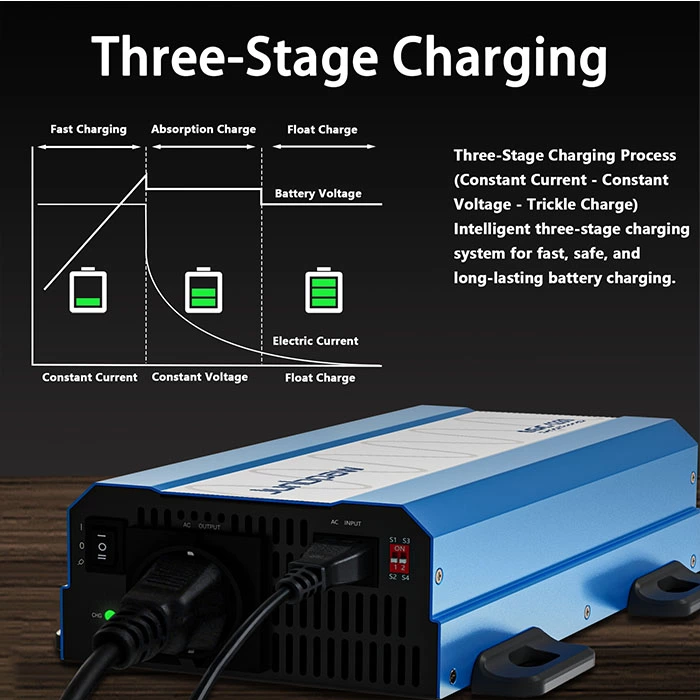 1000W Pure Sine Wave Power Inverter with Built-in UPS