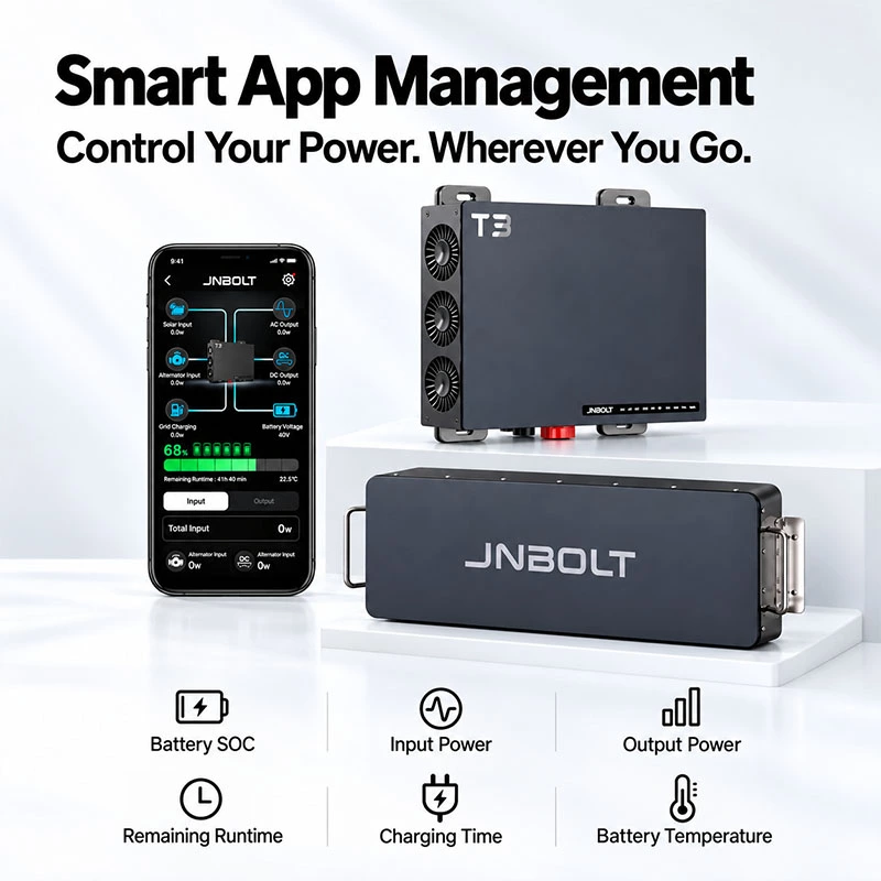 T3 Pro Smart Vehicle Power System15