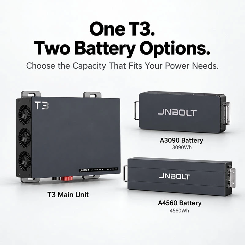 T3 Pro Smart Vehicle Power System16