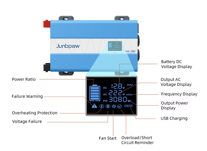 Junbpaw 3000W 12V Pure Sine Wave Inverter